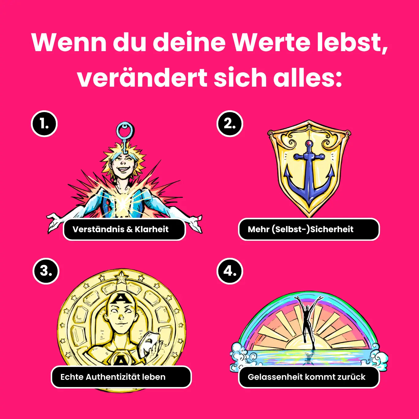 Superheldenreise - So bringst du deine Werte ins Leben Valueneers Wertespiele