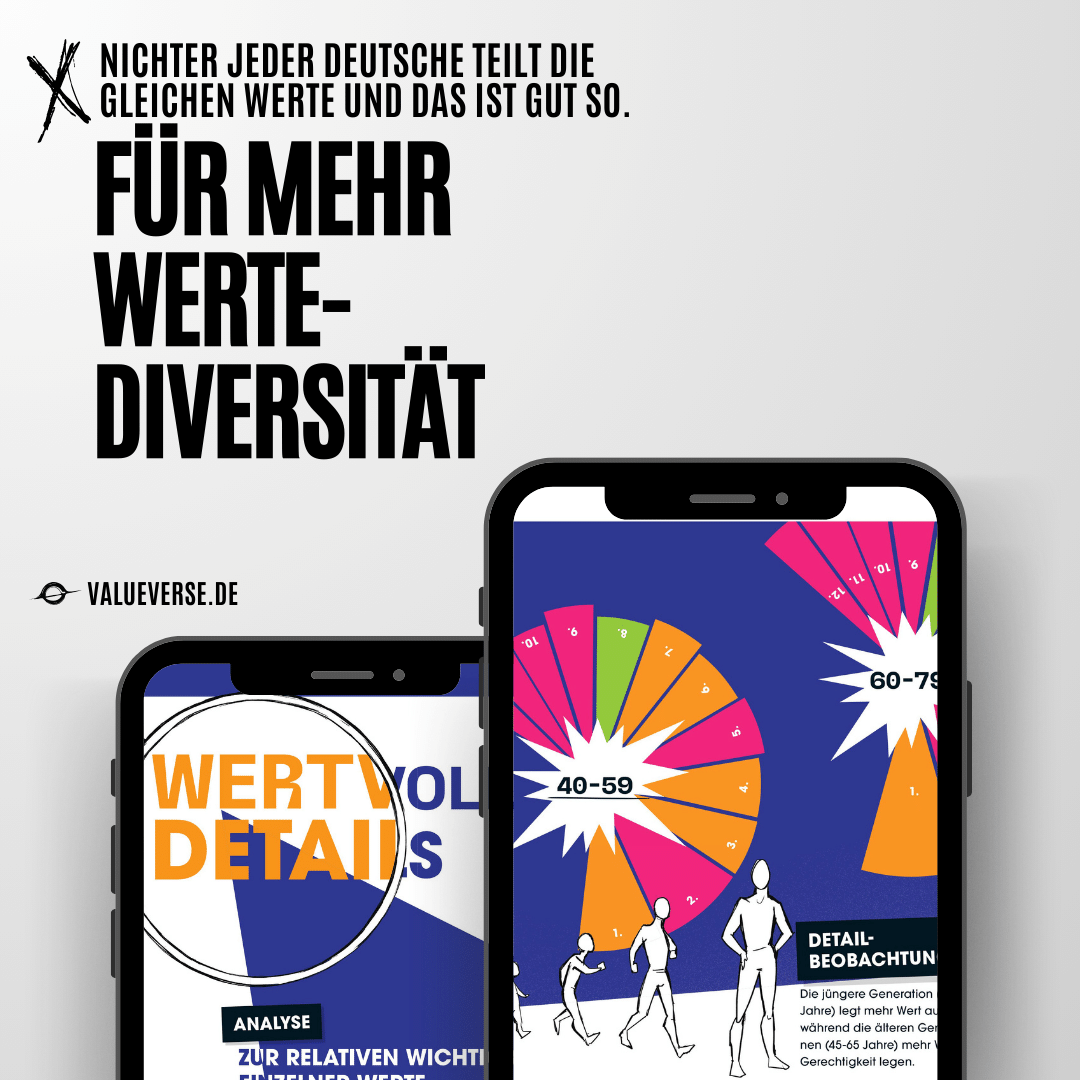 Die WERTvollste Studie Deutschlands // Digital Download - Valueneers Wertespiele